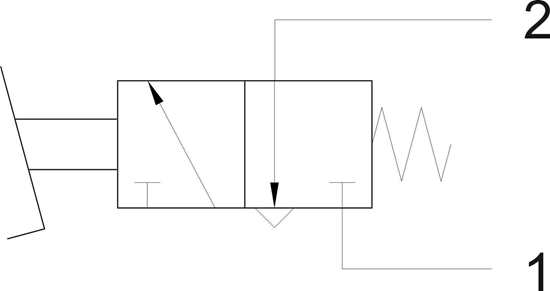 3-2 MONOSTABLE